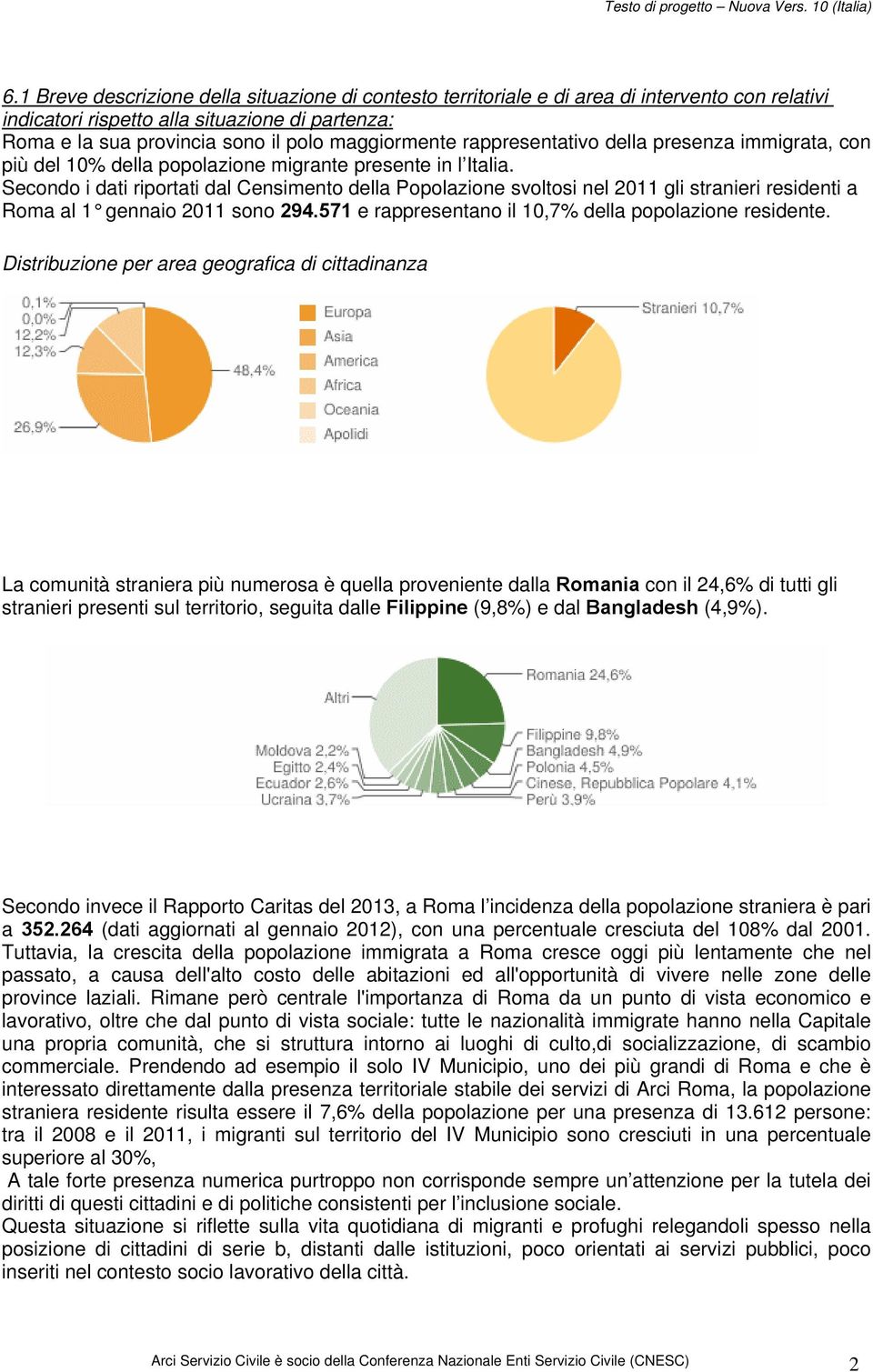 Secondo i dati riportati dal Censimento della Popolazione svoltosi nel 2011 gli stranieri residenti a Roma al 1 gennaio 2011 sono 294.571 e rappresentano il 10,7% della popolazione residente.