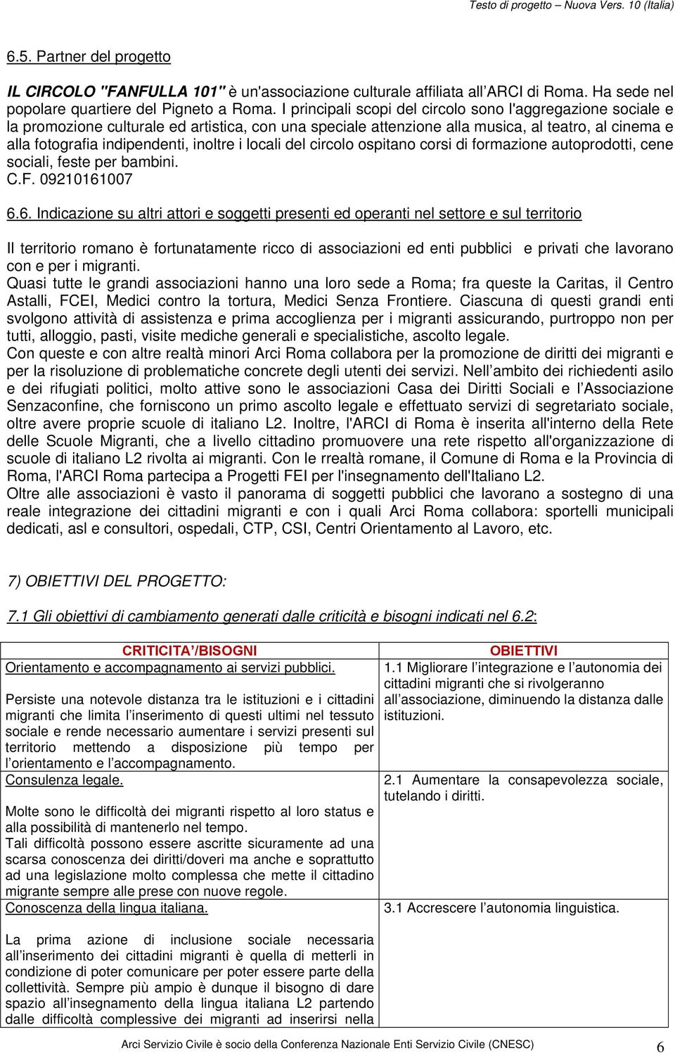 inoltre i locali del circolo ospitano corsi di formazione autoprodotti, cene sociali, feste per bambini. C.F. 09210161