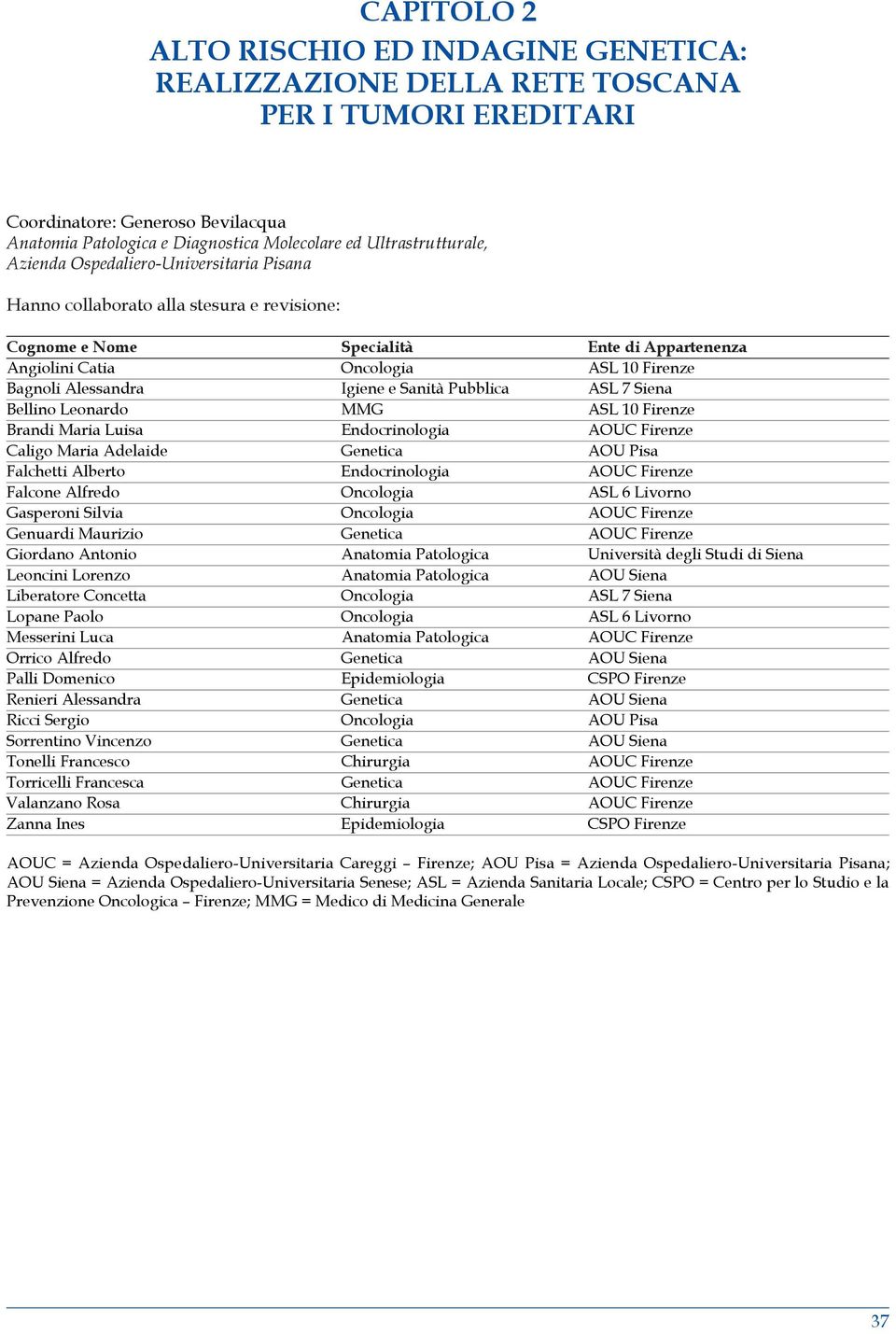 Alessandra Igiene e Sanitˆ Pubblica ASL 7 Siena Bellino Leonardo MMG ASL 10 Firenze Brandi Maria Luisa Endocrinologia AOUC Firenze Caligo Maria Adelaide Genetica AOU Pisa Falchetti Alberto