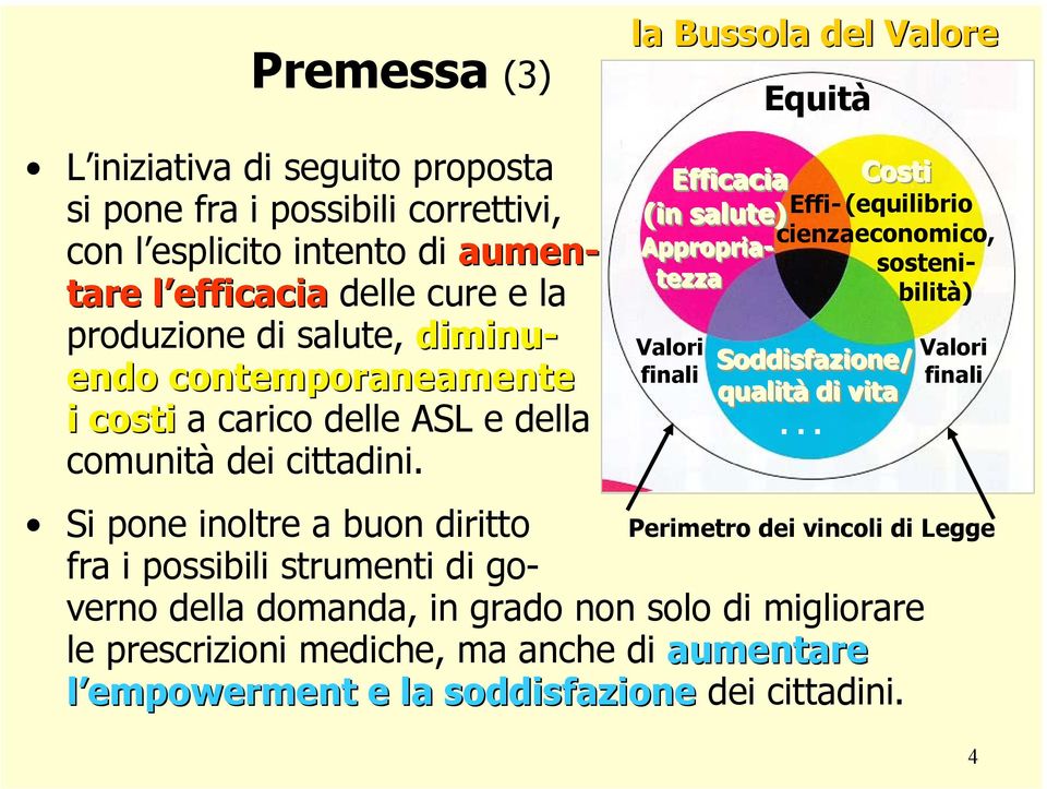 Efficacia Costi (in salute) Efficienzaeconomico, Appropria- sosteni- tezza (equilibrio bilità) Valori finali Soddisfazione/ qualità di vita.