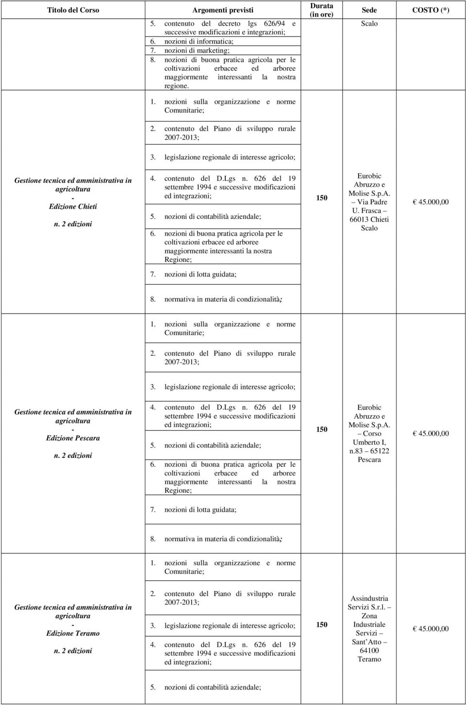 contenuto del Piano di sviluppo rurale 3. legislazione regionale di interesse agricolo; Gestione tecnica ed amministrativa in agricoltura - Edizione Chieti n. 2 edizioni 4. contenuto del D.Lgs n.