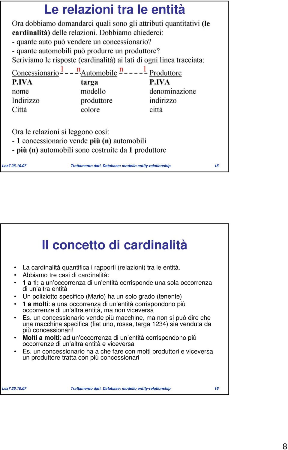 occorrenza di un entità corrispondono più occorrenze di un altra entità, ma non viceversa Es.