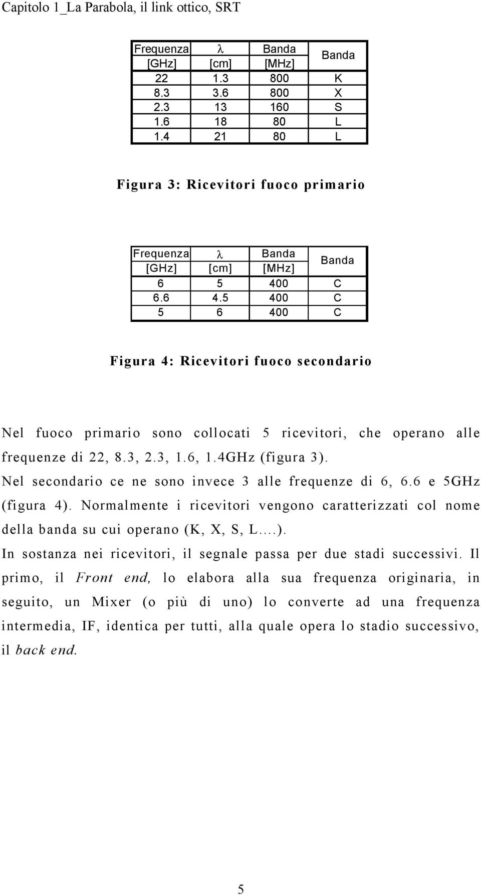 5 400 C 5 6 400 C Figura 4: Ricevitori fuoco secondario Nel fuoco primario sono collocati 5 ricevitori, che operano alle frequenze di 22, 8.3, 2.3, 1.6, 1.4GHz (figura 3).