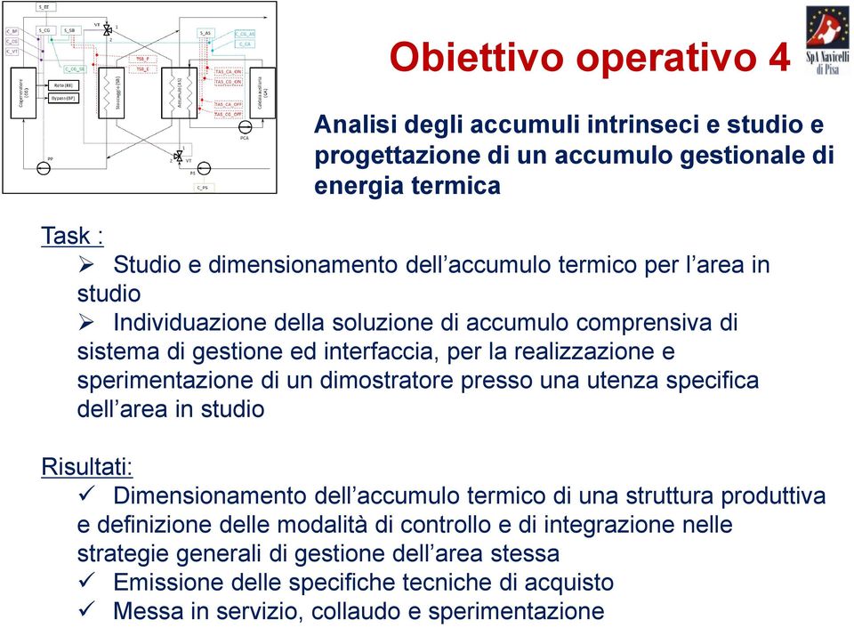 dimostratore presso una utenza specifica dell area in studio Risultati: Dimensionamento dell accumulo termico di una struttura produttiva e definizione delle modalità di