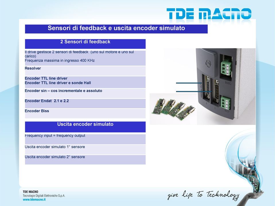 line driver e sonde Hall Encoder sin cos incrementale e assoluto Encoder Endat 2.1 e 2.