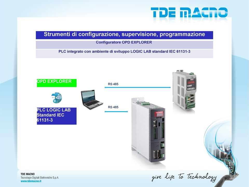 integrato con ambiente di sviluppo LOGIC LAB standard