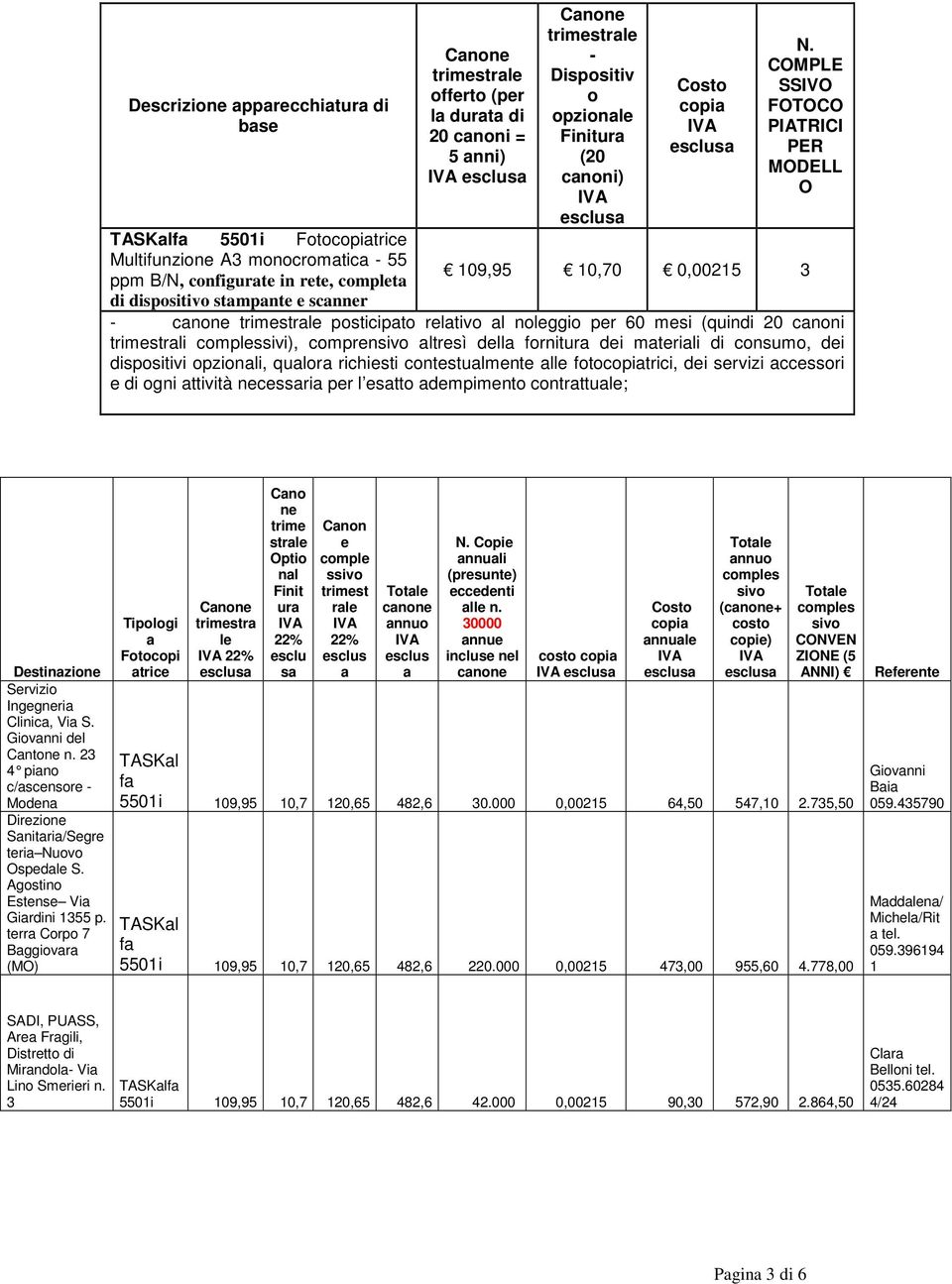 scanner - canone posticipato relativo al noleggio per 60 mesi (quindi 20 canoni trimestrali complessivi), comprensivo altresì della fornitura dei materiali di consumo, dei dispositivi opzionali,