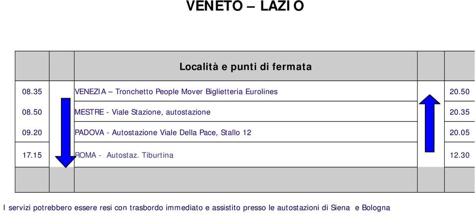 20 PADOVA - Autostazione Viale Della Pace, Stallo 12 20.05 17.15 ROMA - Autostaz.