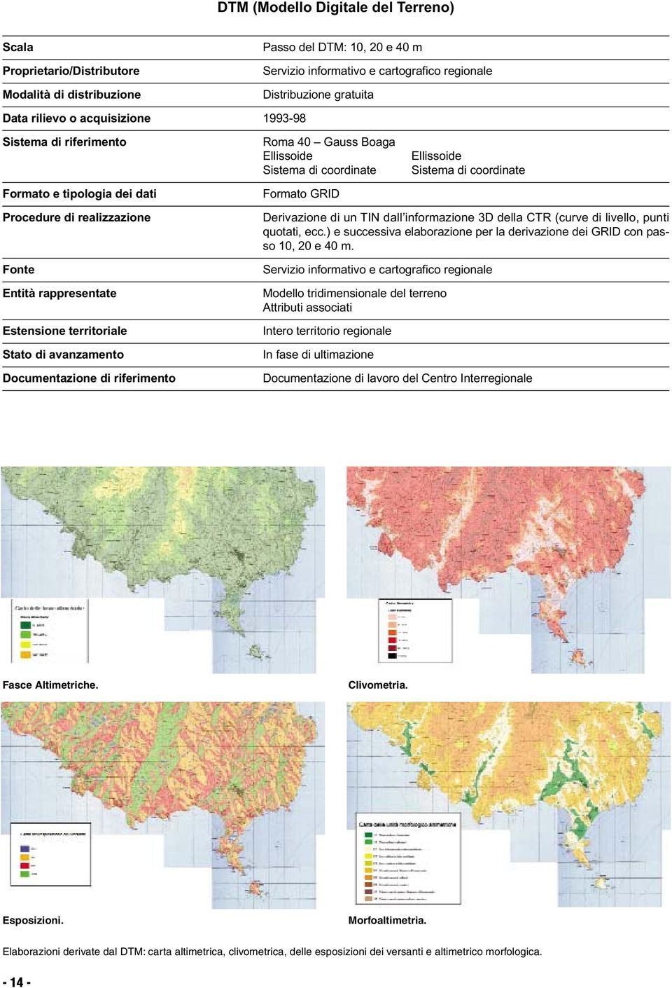 realizzazione Fonte Entità rappresentate Estensione territoriale Stato di avanzamento Documentazione di riferimento Derivazione di un TIN dall informazione 3D della CTR (curve di livello, punti