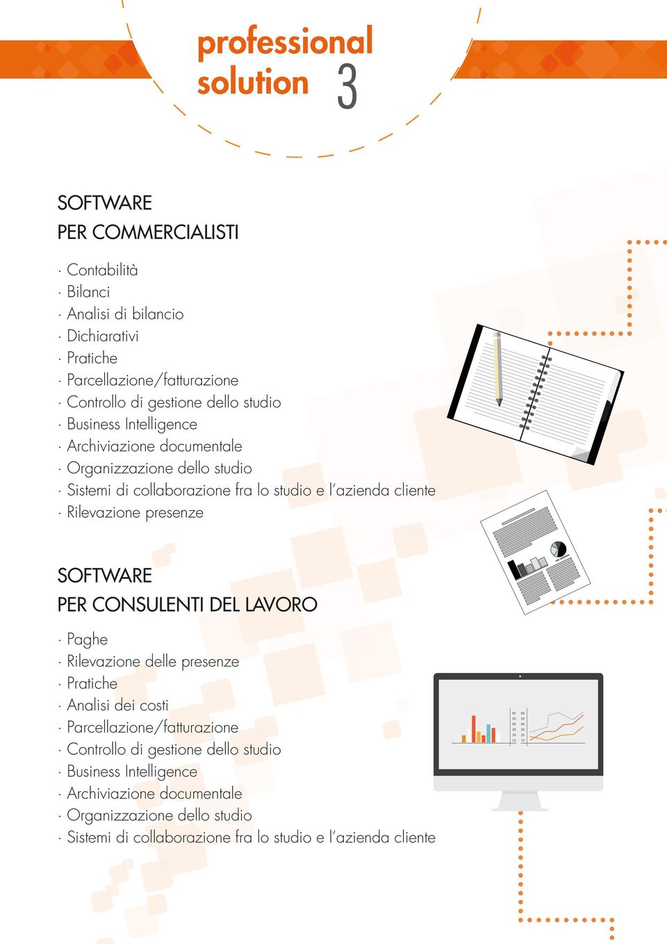 cliente Rilevazione presenze SOFTWARE PER CONSULENTI DEL LAVORO Paghe Rilevazione delle presenze Pratiche Analisi dei costi Parcellazione/fatturazione