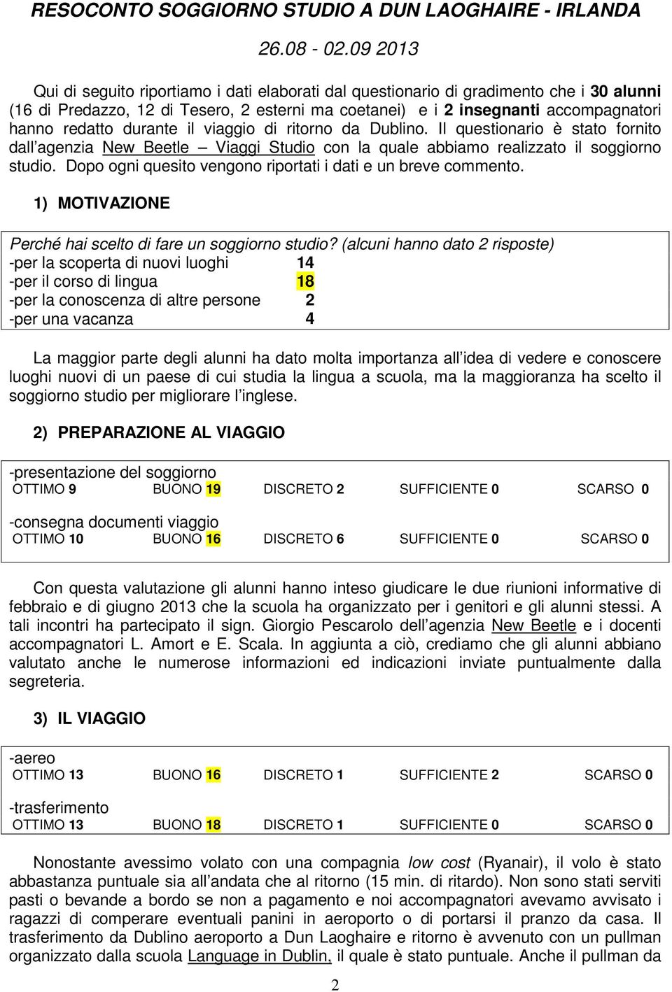 durante il viaggio di ritorno da Dublino. Il questionario è stato fornito dall agenzia New Beetle Viaggi Studio con la quale abbiamo realizzato il soggiorno studio.