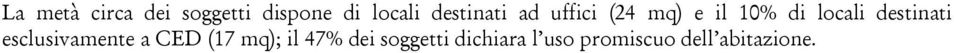destinati esclusivamente a CED (17 mq); il 47%