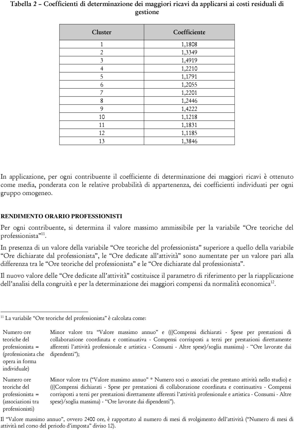 probabilità di appartenenza, dei coefficienti individuati per ogni gruppo omogeneo.