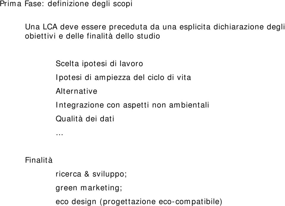 Ipotesi di ampiezza del ciclo di vita Alternative Integrazione con aspetti non ambientali