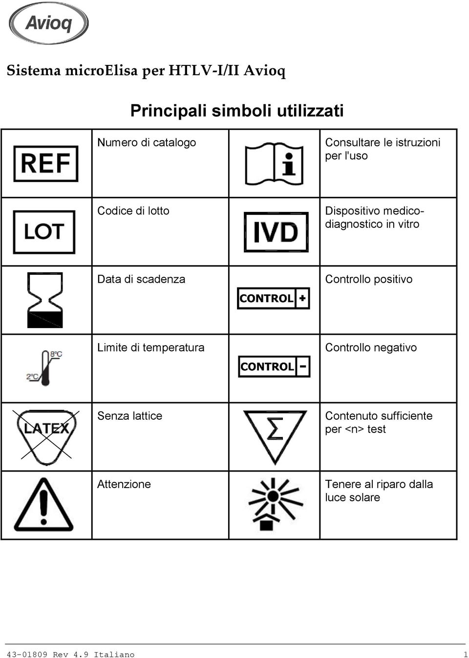 di scadenza Controllo positivo Limite di temperatura Controllo negativo Senza lattice