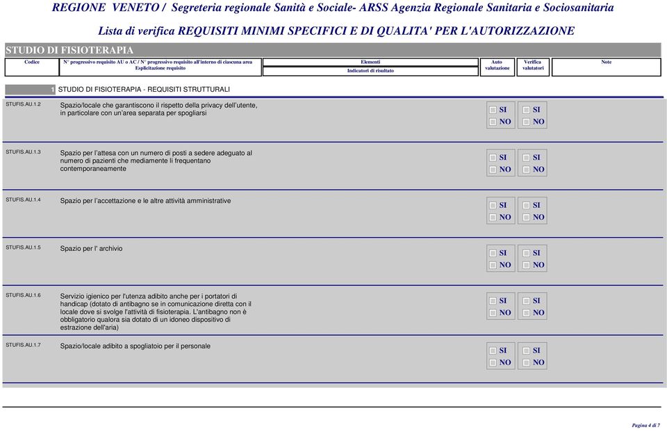 AU.1.4 Spazio per l accettazione e le altre attività amministrative STUFIS.AU.1.5 Spazio per l' archivio STUFIS.AU.1.6 Servizio igienico per l'utenza adibito anche per i portatori di handicap (dotato di antibagno se in comunicazione diretta con il locale dove si svolge l'attività di fisioterapia.