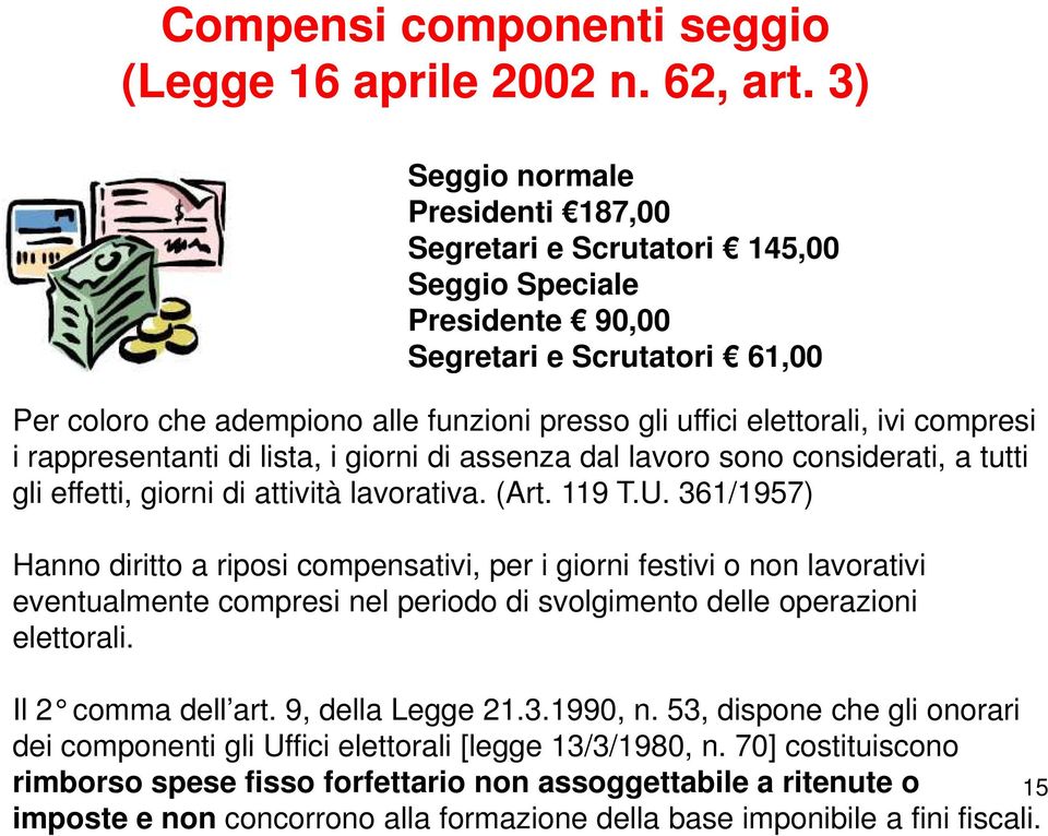 ivi compresi i rappresentanti di lista, i giorni di assenza dal lavoro sono considerati, a tutti gli effetti, giorni di attività lavorativa. (Art. 119 T.U.