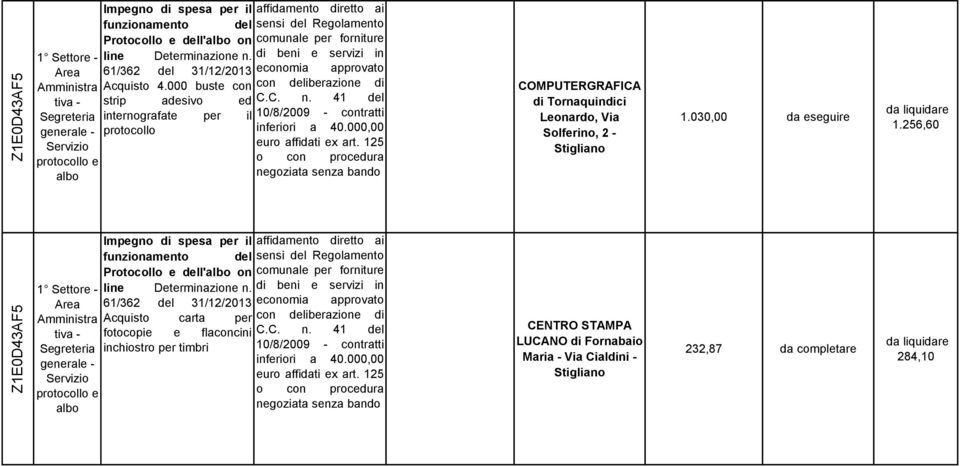 256,60 Segreteria generale - o protocollo e albo funzionamento del Protocollo e dell'albo on line Determinazione n.