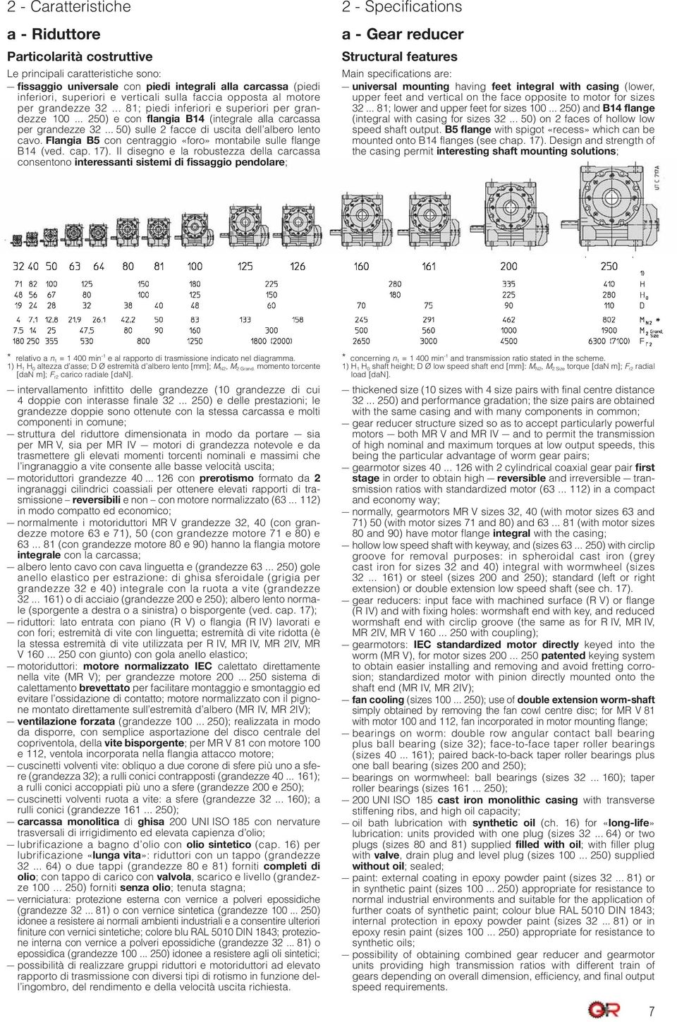 .. 50) sulle 2 facce di uscita dell albero lento cavo. Flangia B5 con centraggio «foro» montabile sulle flange B14 (ved. cap. 17).