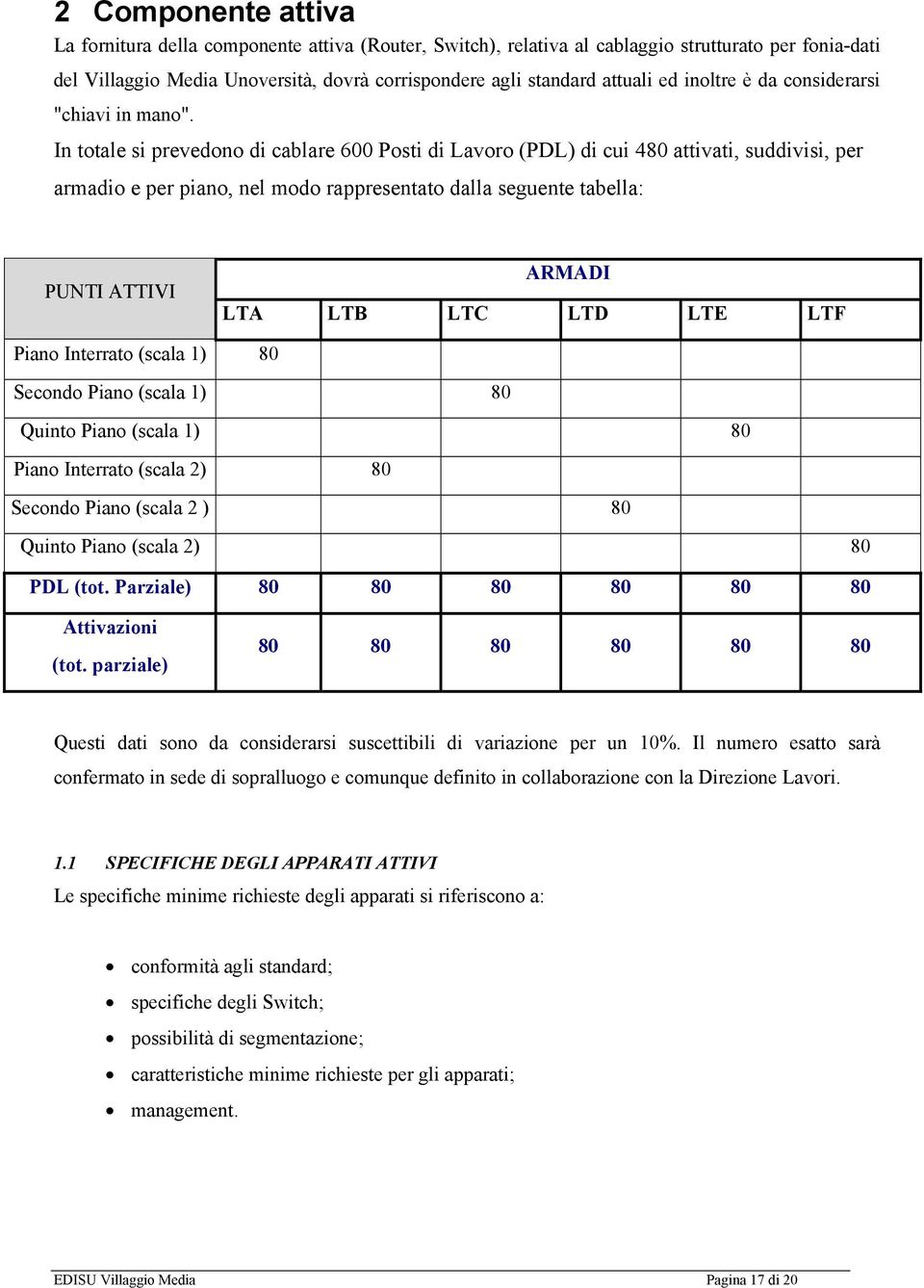 In totale si prevedono di cablare 600 Posti di Lavoro (PDL) di cui 480 attivati, suddivisi, per armadio e per piano, nel modo rappresentato dalla seguente tabella: PUNTI ATTIVI ARMADI LTA LTB LTC LTD