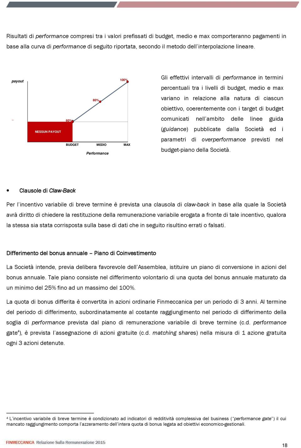 payout NESSUN PAYOUT 100% 80% 60% BUDGET MEDIO MAX Performance Gli effettivi intervalli di performance in termini percentuali tra i livelli di budget, medio e max variano in relazione alla natura di