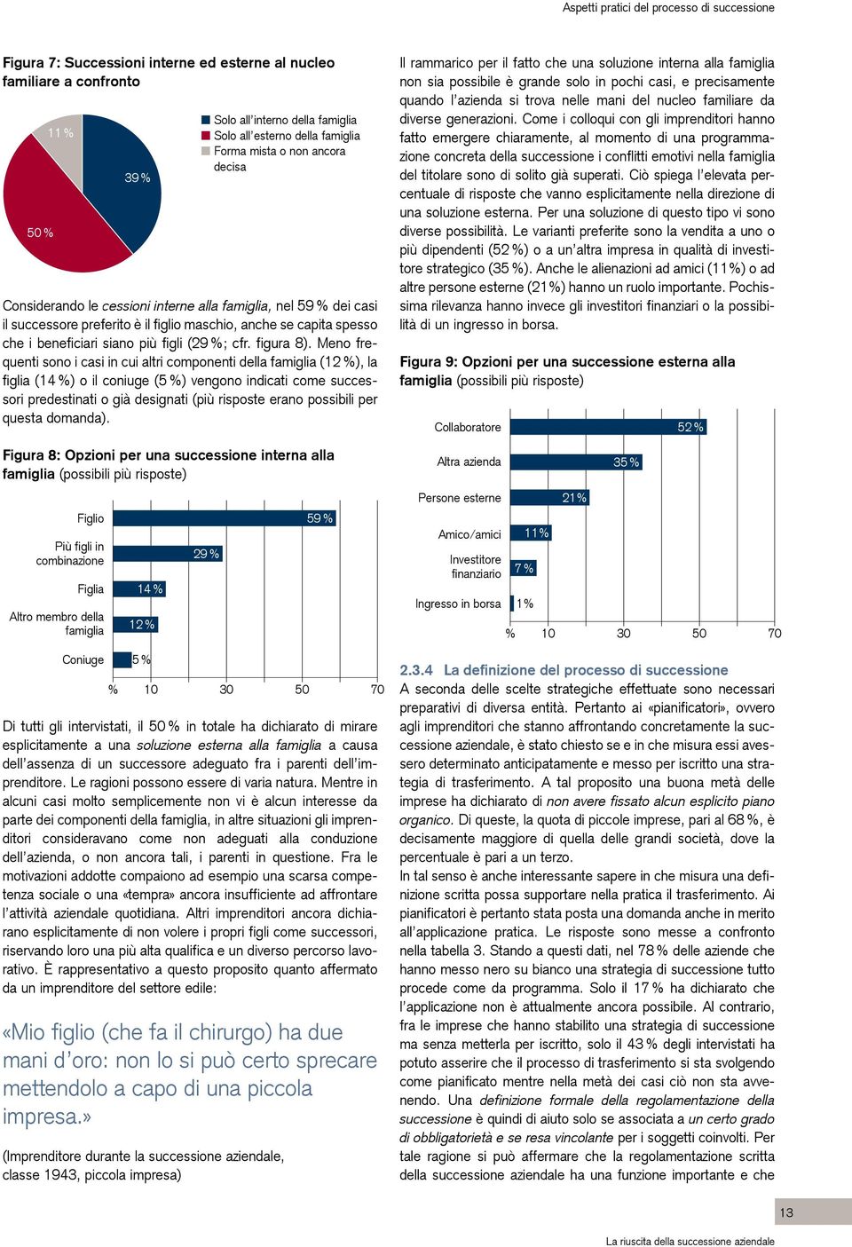 (29 %; cfr. figura 8).