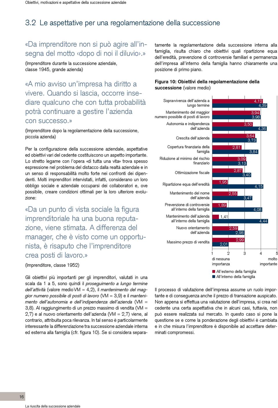 » (Imprenditore durante la successione aziendale, classe 1945, grande azienda) «A mio avviso un impresa ha diritto a vivere.