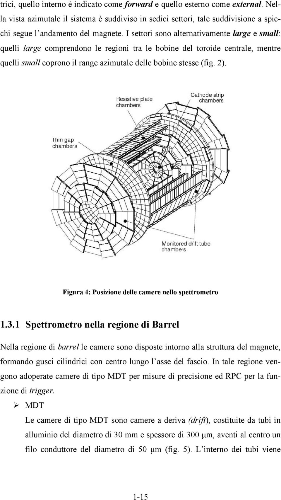 Figura 4: Posizione delle camere nello spettrometro 1.3.