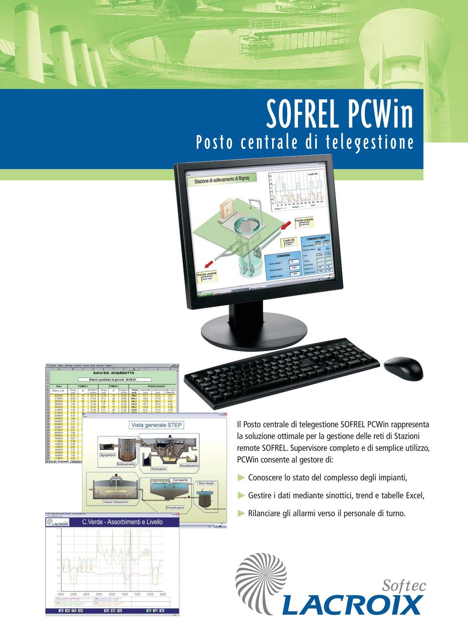 Supervisore completo e di semplice utilizzo, PCWin consente al gestore di: Conoscere lo stato del