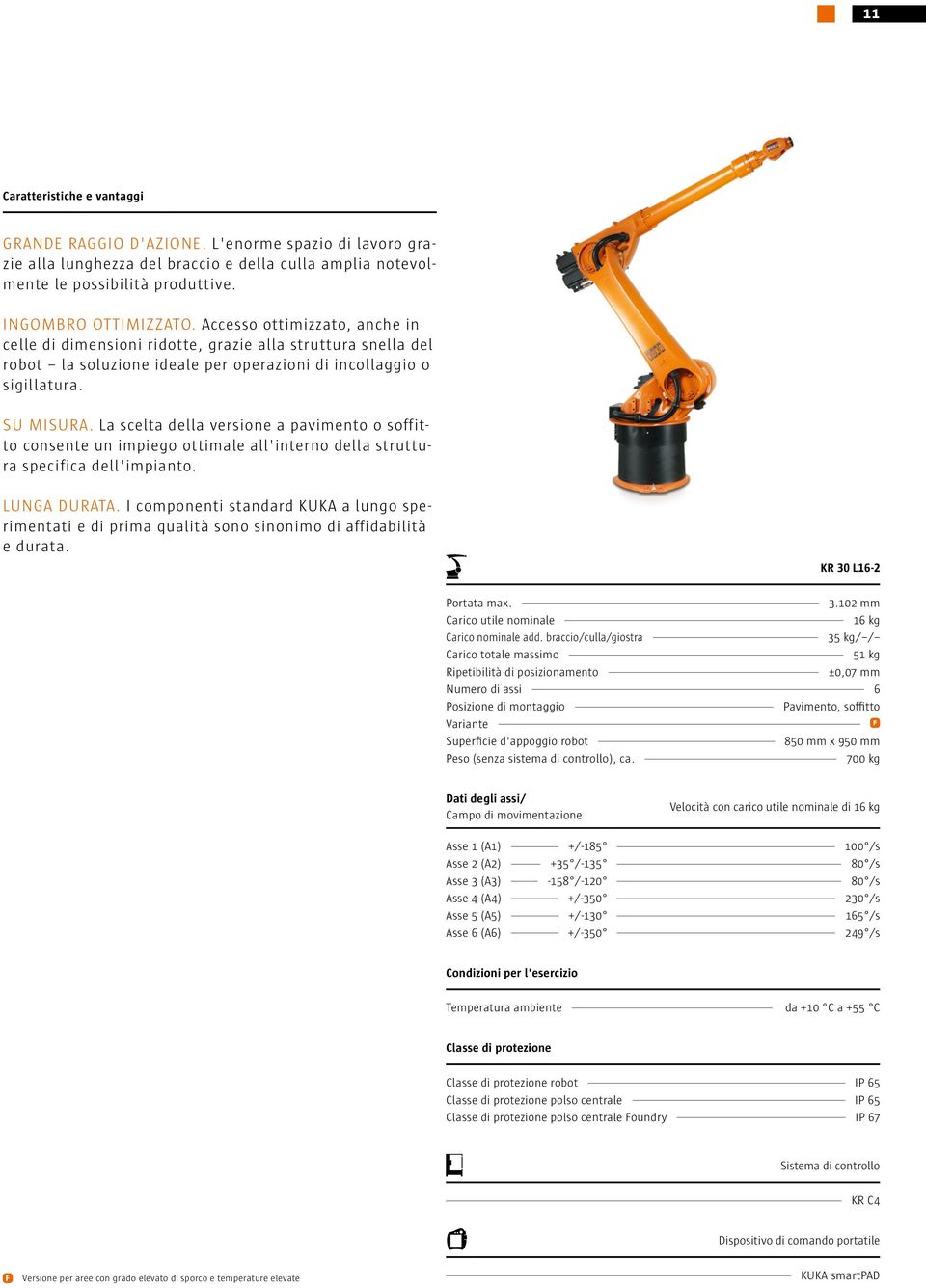 La scelta della versione a pavimento o soffitto consente un impiego ottimale all'interno della struttura specifica dell'impianto. LUNGA DURATA.