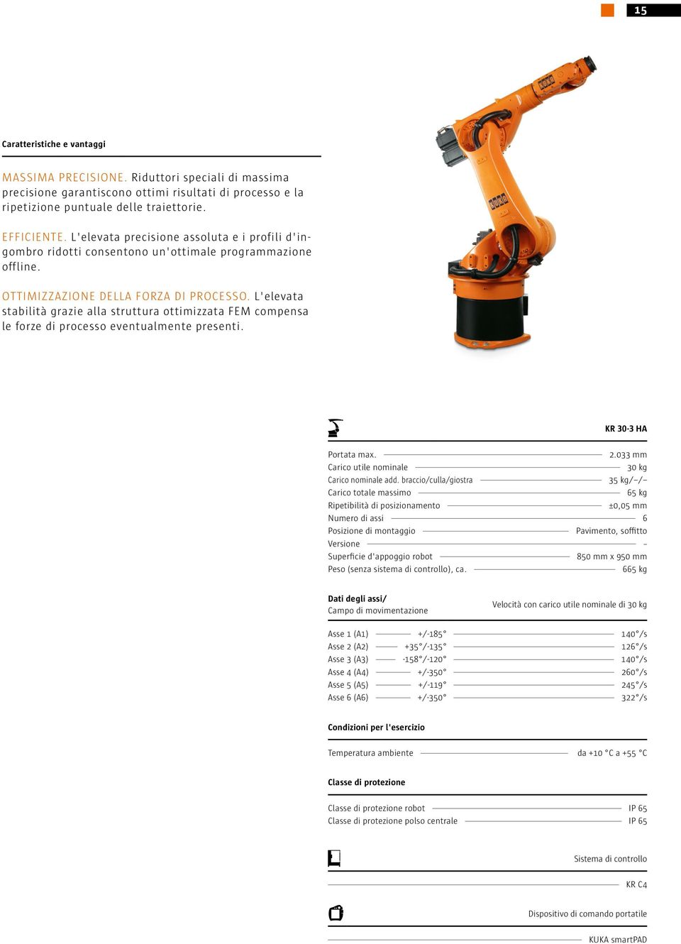 L'elevata stabilità grazie alla struttura ottimizzata FEM compensa le forze di processo eventualmente presenti. KR 30-3 HA Portata max. 2.033 mm arico utile nominale 30 kg arico nominale add.