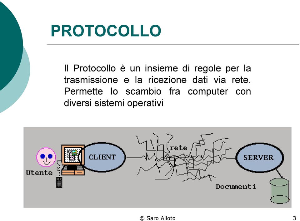 dati via rete.