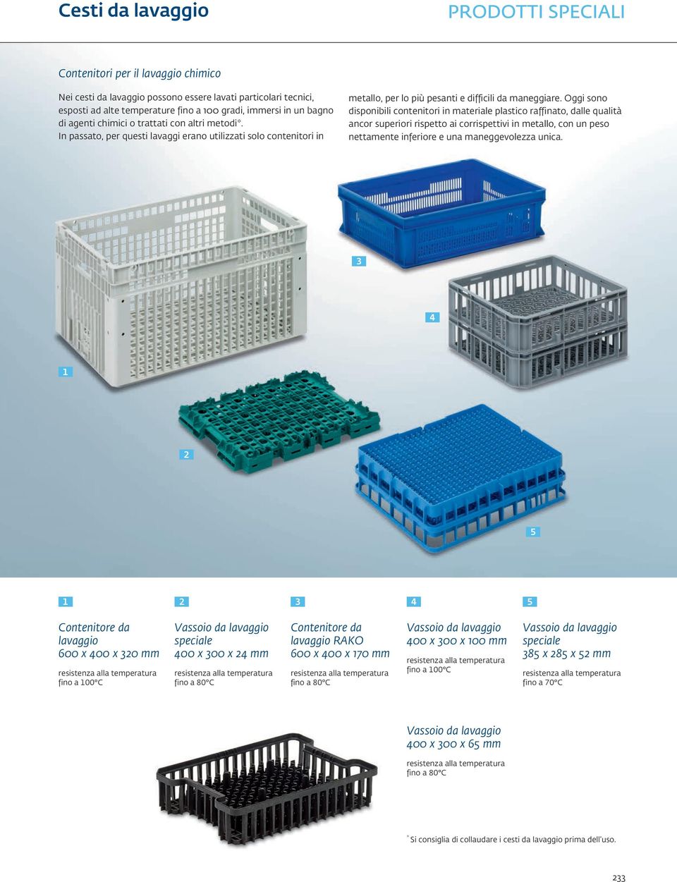 Oggi sono disponibili contenitori in materiale plastico raffinato, dalle qualità ancor superiori rispetto ai corrispettivi in metallo, con un peso nettamente inferiore e una maneggevolezza unica.