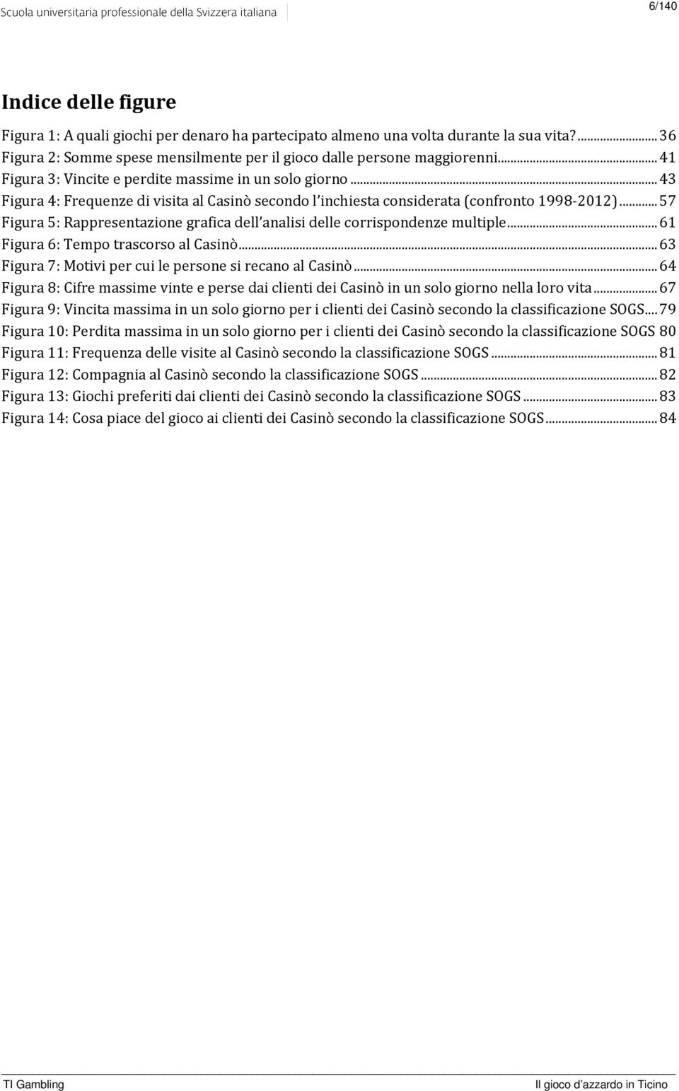 .. 57 Figura 5: Rappresentazione grafica dell analisi delle corrispondenze multiple... 61 Figura 6: Tempo trascorso al Casinò... 63 Figura 7: Motivi per cui le persone si recano al Casinò.