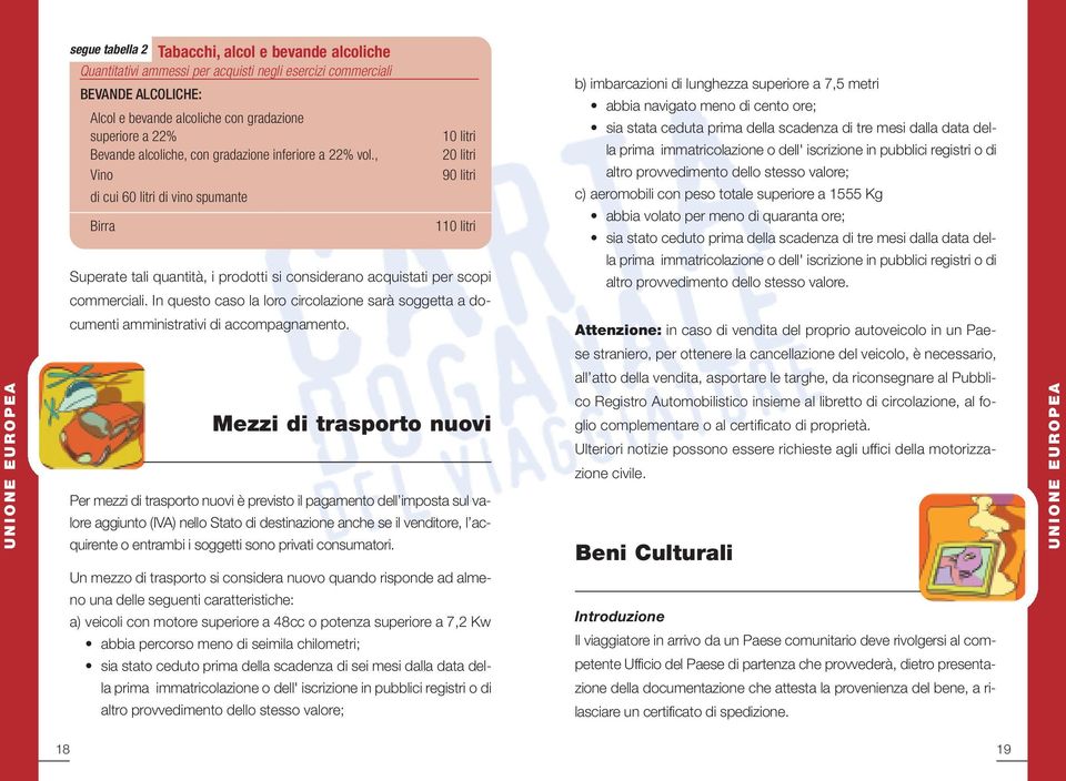 , Vino di cui 60 litri di vino spumante Birra 10 litri 20 litri 90 litri 110 litri Superate tali quantità, i prodotti si considerano acquistati per scopi commerciali.