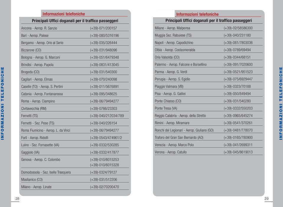 Orio al Serio (+39)-035/326444 Napoli - Aerop. Capodichino (+39)-081/7803036 Bizzarone (CO) (+39)-031/948096 Olbia - Aerop. Costasmeralda (+39)-0789/69494 Bologna - Aerop. G.