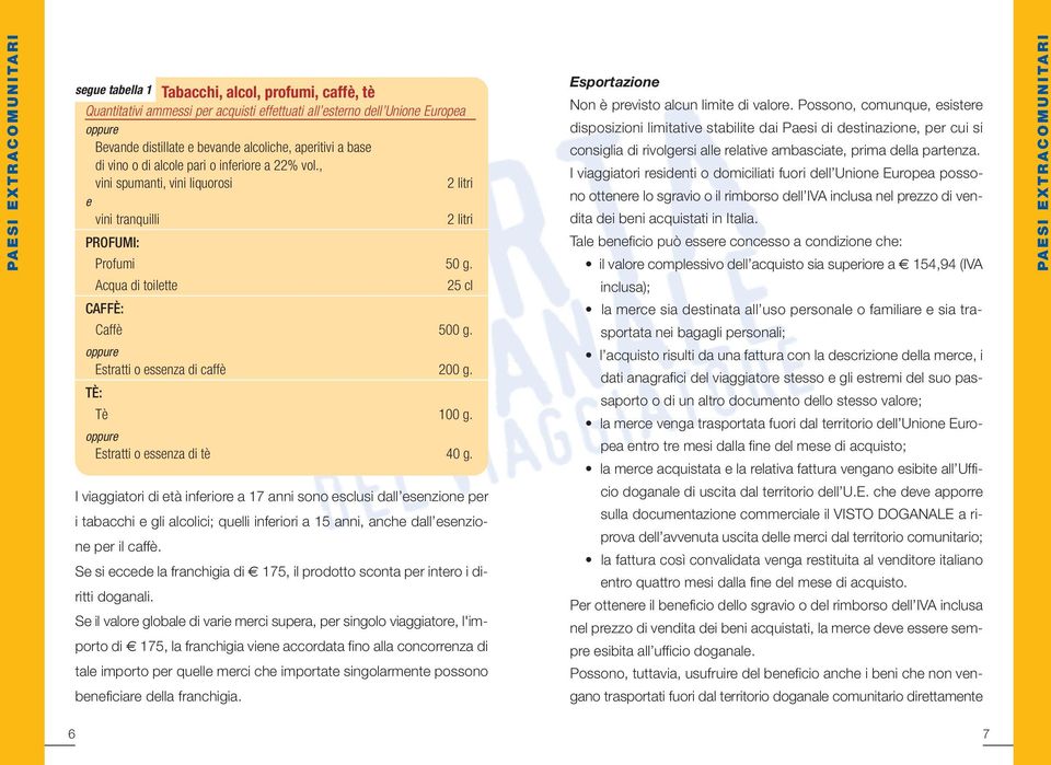 Estratti o essenza di caffè 200 g. TÈ: Tè 100 g. Estratti o essenza di tè 40 g.