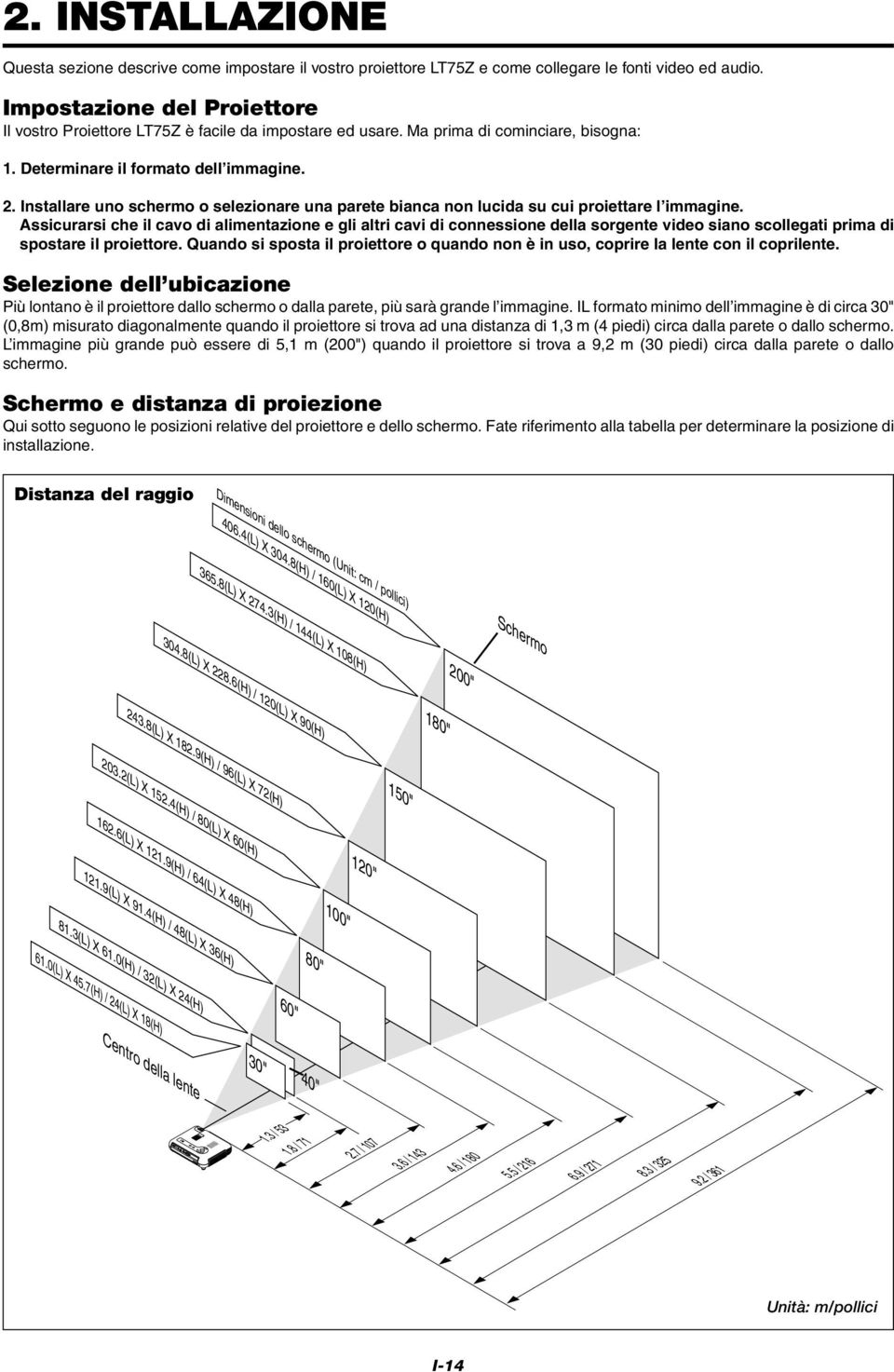 Installare uno schermo o selezionare una parete bianca non lucida su cui proiettare l immagine.