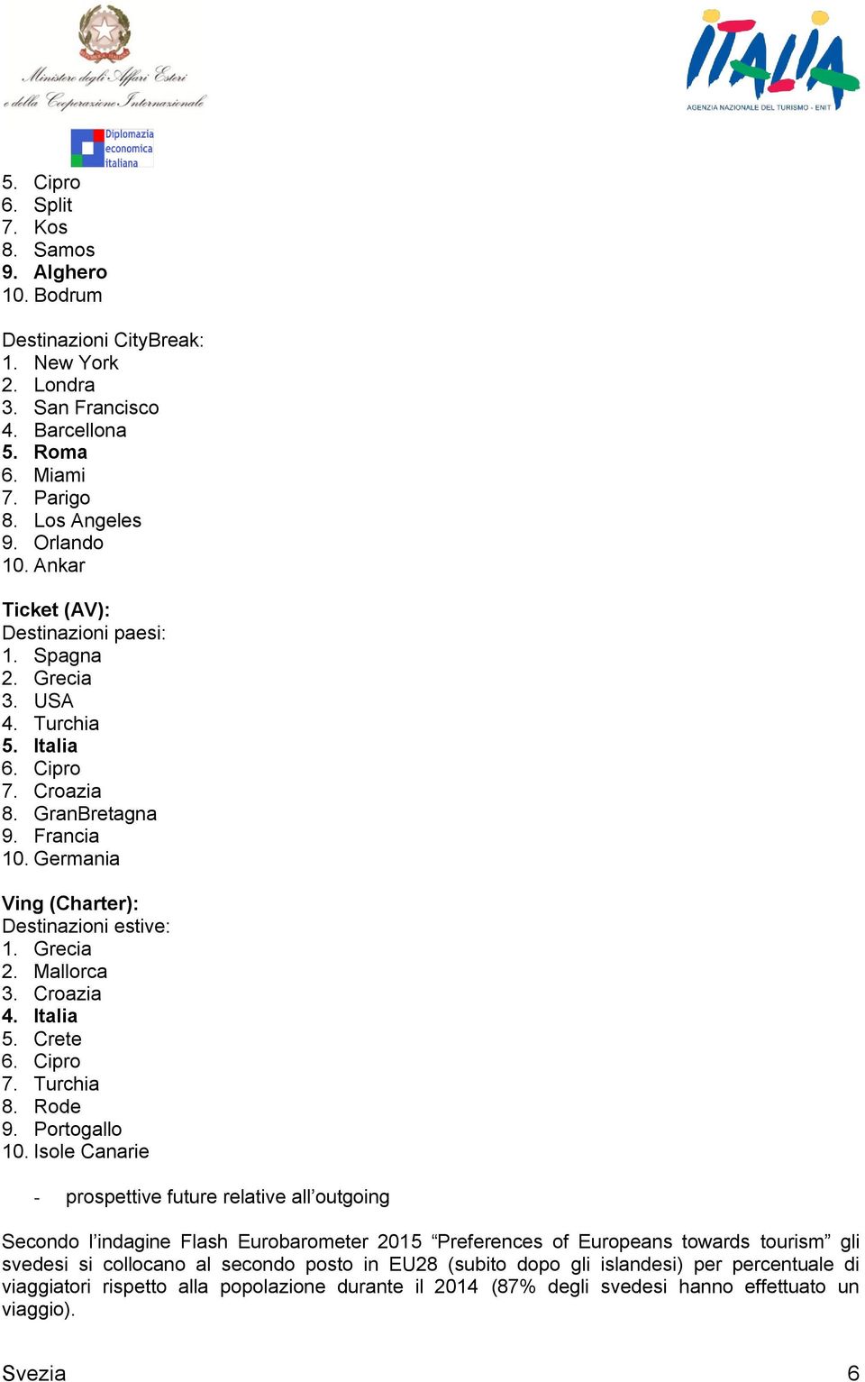 Mallorca 3. Croazia 4. Italia 5. Crete 6. Cipro 7. Turchia 8. Rode 9. Portogallo 10.