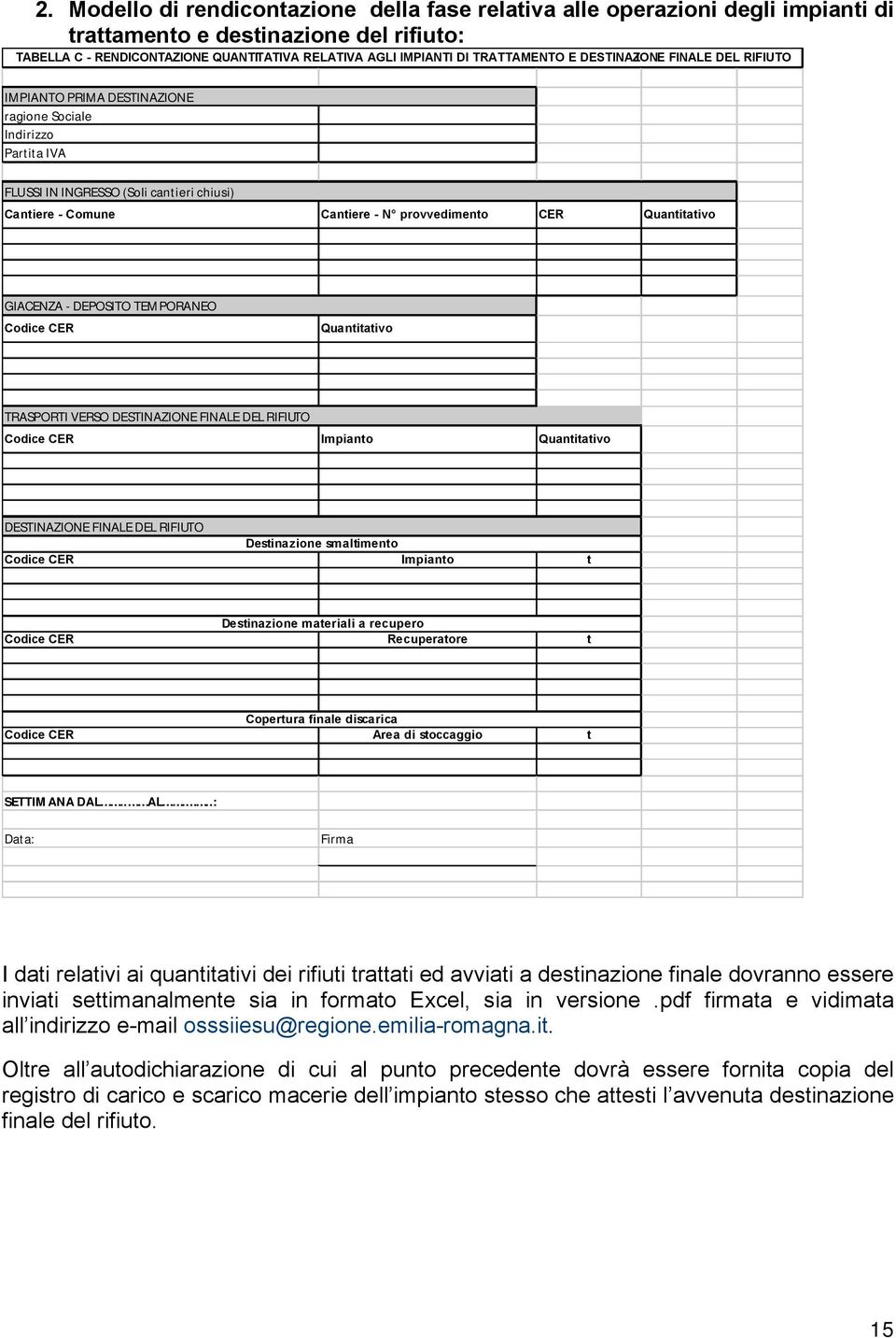 CER Quantitativo GIACENZA - DEPOSITO TEMPORANEO Codice CER Quantitativo TRASPORTI VERSO DESTINAZIONE FINALE DEL RIFIUTO Codice CER Impianto Quantitativo DESTINAZIONE FINALE DEL RIFIUTO Destinazione