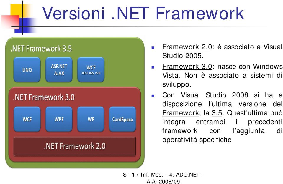 Con Visual Studio 2008 si ha a disposizione l ultima versione del Framework, la 3.5.