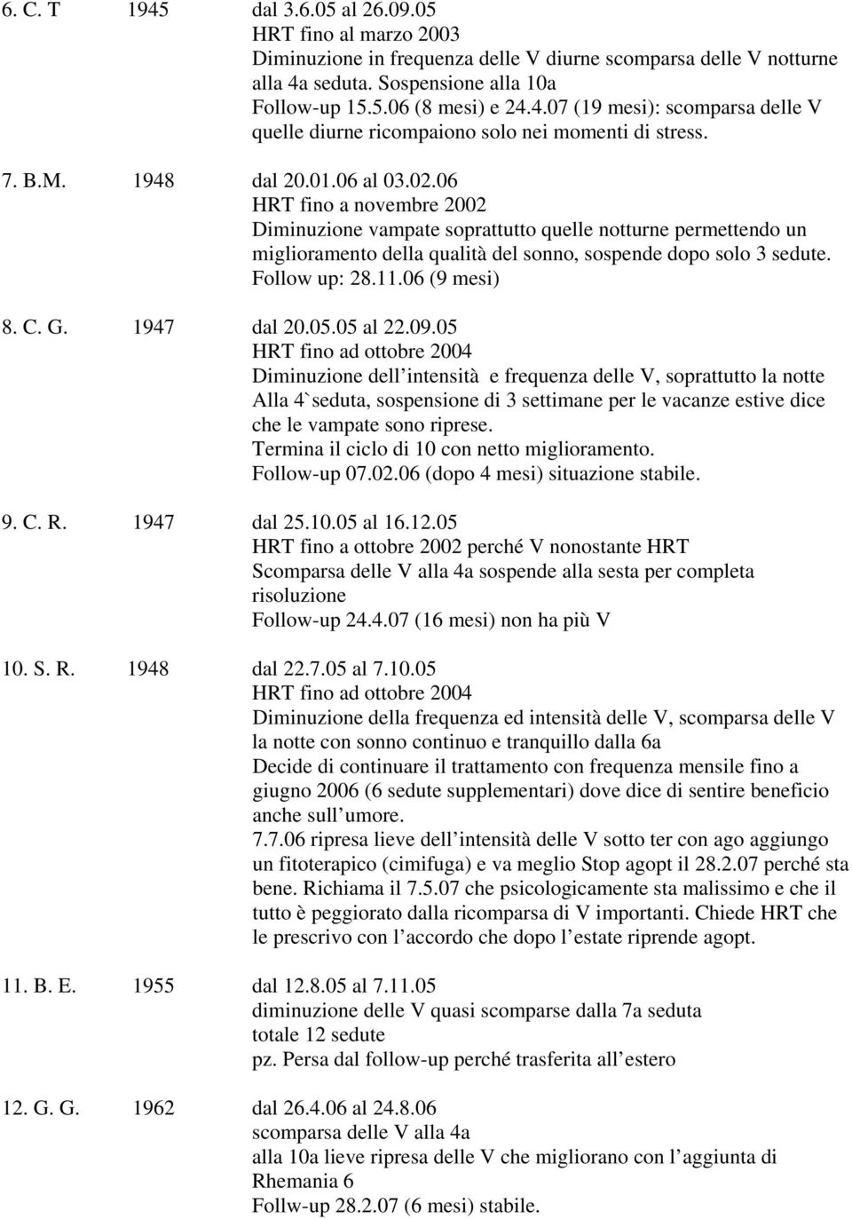 Follow up: 28.11.06 (9 mesi) 8. C. G. 1947 dal 20.05.05 al 22.09.