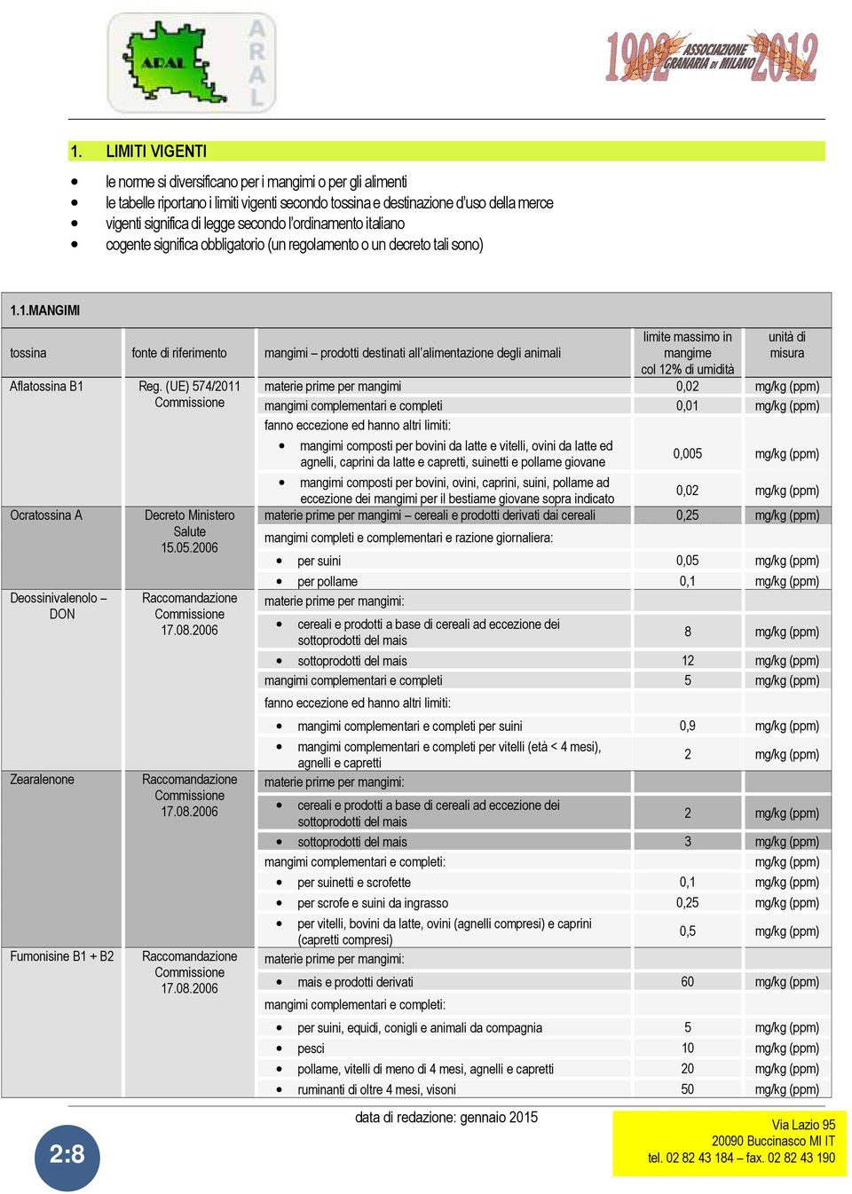 1.MANGIMI tossina fonte di riferimento mangimi prodotti destinati all alimentazione degli animali Aflatossina B1 Reg.