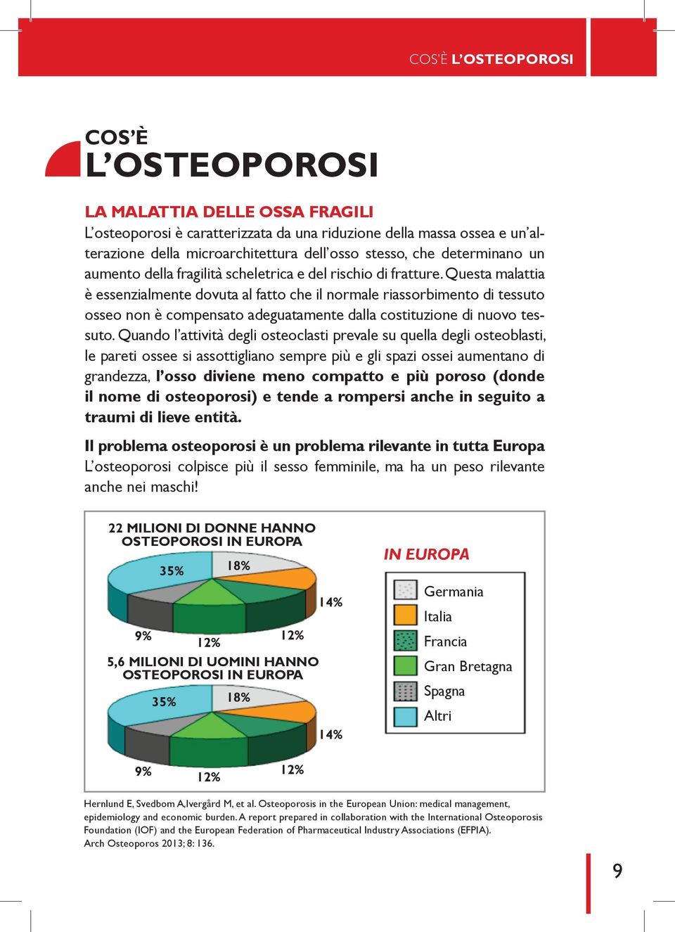 Questa malattia è essenzialmente dovuta al fatto che il normale riassorbimento di tessuto osseo non è compensato adeguatamente dalla costituzione di nuovo tessuto.