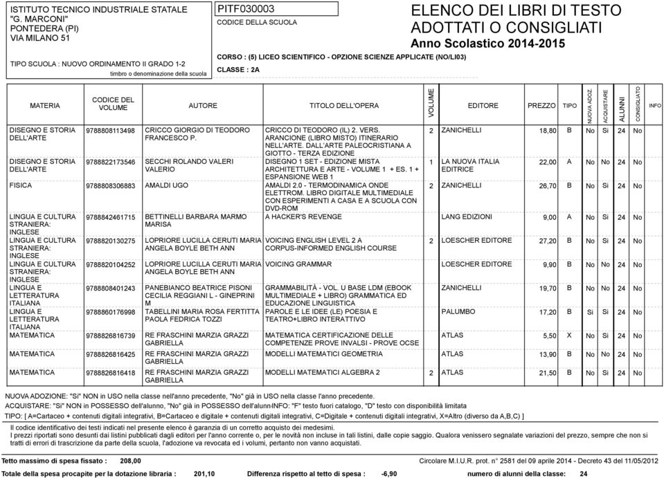 DALL ARTE PALEOCRISTIANA A GIOTTO - TERZA EDIZIONE DISEGNO 1 SET - EDIZIONE MISTA ARCHITETTURA E ARTE - 1 + ES.