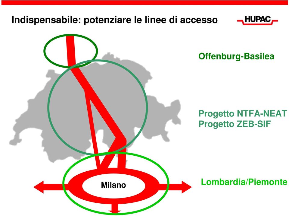 Offenburg-Basilea Progetto