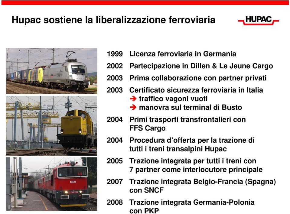 trasporti transfrontalieri con FFS Cargo 2004 Procedura d offerta per la trazione di tutti i treni transalpini Hupac 2005 Trazione integrata per