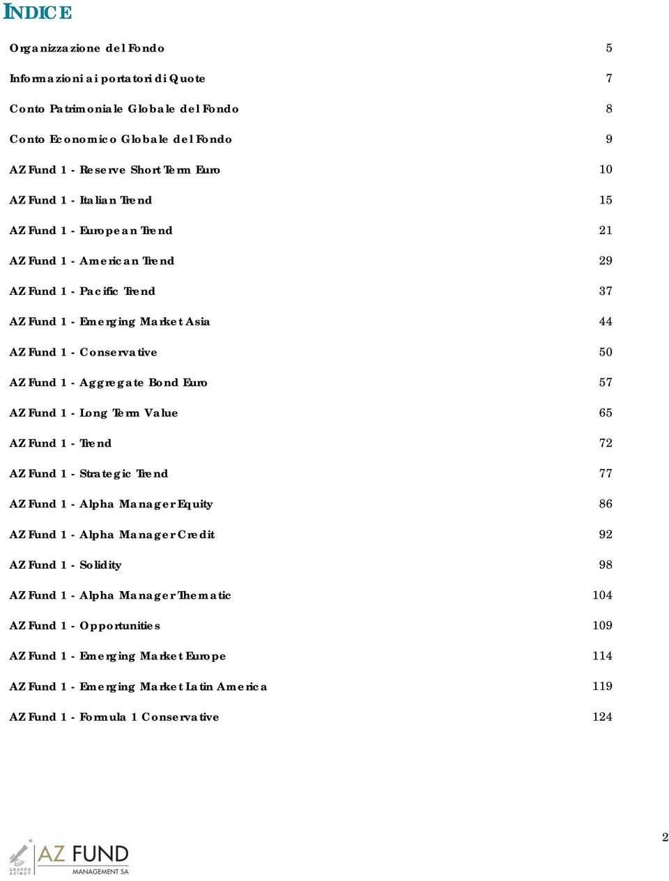 Aggregate Bond Euro 57 AZ Fund 1 - Long Term Value 65 AZ Fund 1 - Trend 72 AZ Fund 1 - Strategic Trend 77 AZ Fund 1 - Alpha Manager Equity 86 AZ Fund 1 - Alpha Manager Credit 92 AZ Fund 1 -