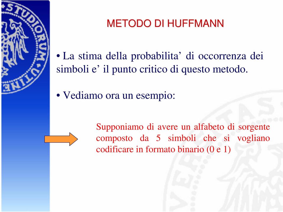 Vediamo ora un esempio: Supponiamo di avere un alfabeto di