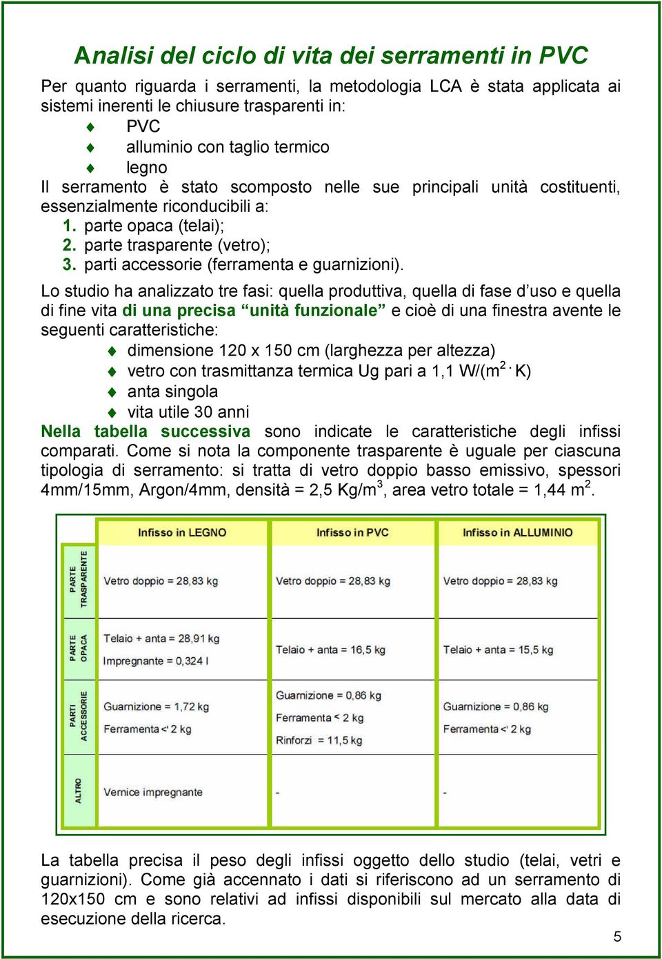 parti accessorie (ferramenta e guarnizioni).